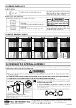 Preview for 79 page of DIVEX MHE-02 Installation, Operating And Maintenance Manual