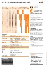 Preview for 85 page of DIVEX MHE-02 Installation, Operating And Maintenance Manual