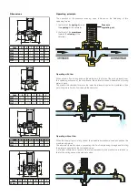 Preview for 89 page of DIVEX MHE-02 Installation, Operating And Maintenance Manual