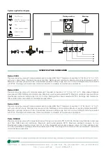 Preview for 93 page of DIVEX MHE-02 Installation, Operating And Maintenance Manual