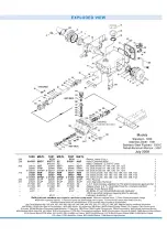 Preview for 97 page of DIVEX MHE-02 Installation, Operating And Maintenance Manual