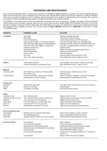 Preview for 106 page of DIVEX MHE-02 Installation, Operating And Maintenance Manual