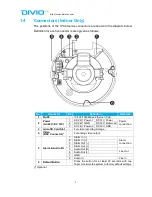 Preview for 6 page of Divio NDR255P User Manual