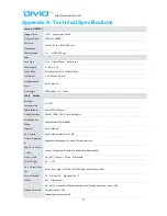 Preview for 16 page of Divio NDR255P User Manual
