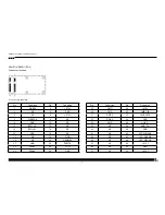 Предварительный просмотр 43 страницы Divio NRM 310 User Manual