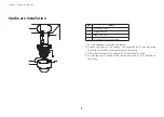 Предварительный просмотр 5 страницы DivioTec NDR153P User Manual