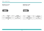 Предварительный просмотр 23 страницы DivioTec NRP14162 Series Manual