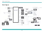 Предварительный просмотр 31 страницы DivioTec NRP14162 Series Manual