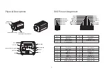 Предварительный просмотр 5 страницы DivioTec TBR925 User Manual