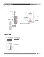 Предварительный просмотр 9 страницы Divis 120A04 Hardware Installation Manual