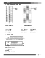 Preview for 11 page of Divis 48016D1 Hardware Installation Manual