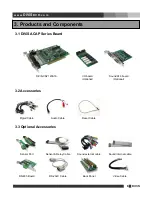 Preview for 7 page of Divis ACAP Series Hardware Installation Manual