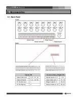 Предварительный просмотр 11 страницы Divis ACAP Series Hardware Installation Manual