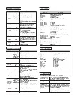 Preview for 2 page of Divis CH 03204 Instructions