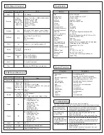 Предварительный просмотр 2 страницы Divis CH 03515 User Manual