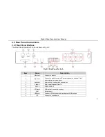 Preview for 13 page of Divis CHD12004H User Manual