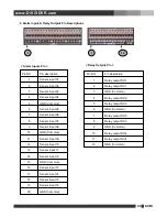 Preview for 40 page of Divis CHSM48016 Installation And User Manual