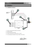 Предварительный просмотр 14 страницы Divis HD-SDI Series Hardware Installation Manual