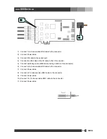 Предварительный просмотр 17 страницы Divis HD-SDI Series Hardware Installation Manual