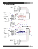 Preview for 11 page of Divis MPG48016AMX Hardware Installation Manual