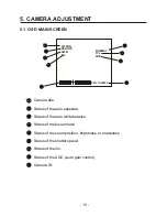 Предварительный просмотр 17 страницы Divitec XIN-VC-0622 Instruction Manual