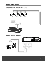 Preview for 11 page of Divitec XIN-VCL-0522 Installation Manual