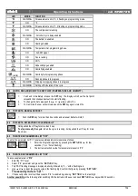 Preview for 7 page of dIXEL 1592017410 Operating Instructions Manual