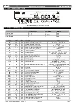 Preview for 15 page of dIXEL 1592017410 Operating Instructions Manual