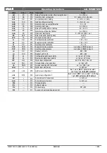 Preview for 16 page of dIXEL 1592017410 Operating Instructions Manual