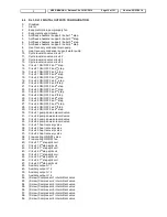 Preview for 16 page of dIXEL IPC400D SERIES User Manual