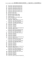 Preview for 17 page of dIXEL IPC400D SERIES User Manual