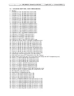 Preview for 20 page of dIXEL IPC400D SERIES User Manual