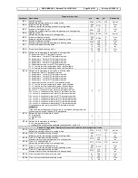 Preview for 24 page of dIXEL IPC400D SERIES User Manual