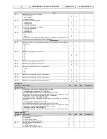 Preview for 26 page of dIXEL IPC400D SERIES User Manual