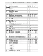 Preview for 27 page of dIXEL IPC400D SERIES User Manual