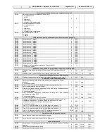 Preview for 29 page of dIXEL IPC400D SERIES User Manual