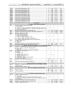 Preview for 30 page of dIXEL IPC400D SERIES User Manual