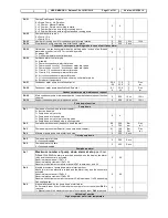 Preview for 31 page of dIXEL IPC400D SERIES User Manual