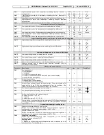 Preview for 32 page of dIXEL IPC400D SERIES User Manual