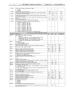 Preview for 38 page of dIXEL IPC400D SERIES User Manual