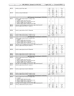 Preview for 42 page of dIXEL IPC400D SERIES User Manual