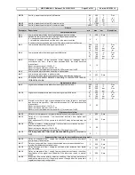 Preview for 43 page of dIXEL IPC400D SERIES User Manual