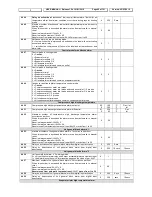 Preview for 45 page of dIXEL IPC400D SERIES User Manual