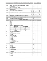 Preview for 46 page of dIXEL IPC400D SERIES User Manual