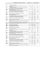 Preview for 48 page of dIXEL IPC400D SERIES User Manual