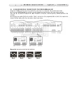 Preview for 58 page of dIXEL IPC400D SERIES User Manual