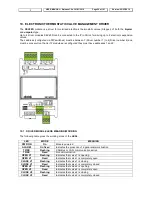 Preview for 59 page of dIXEL IPC400D SERIES User Manual