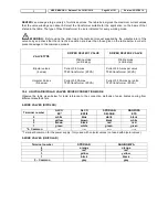 Preview for 60 page of dIXEL IPC400D SERIES User Manual