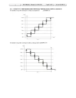 Preview for 97 page of dIXEL IPC400D SERIES User Manual