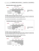 Preview for 106 page of dIXEL IPC400D SERIES User Manual